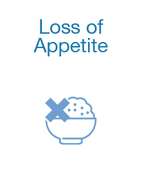 Loss of Appetite